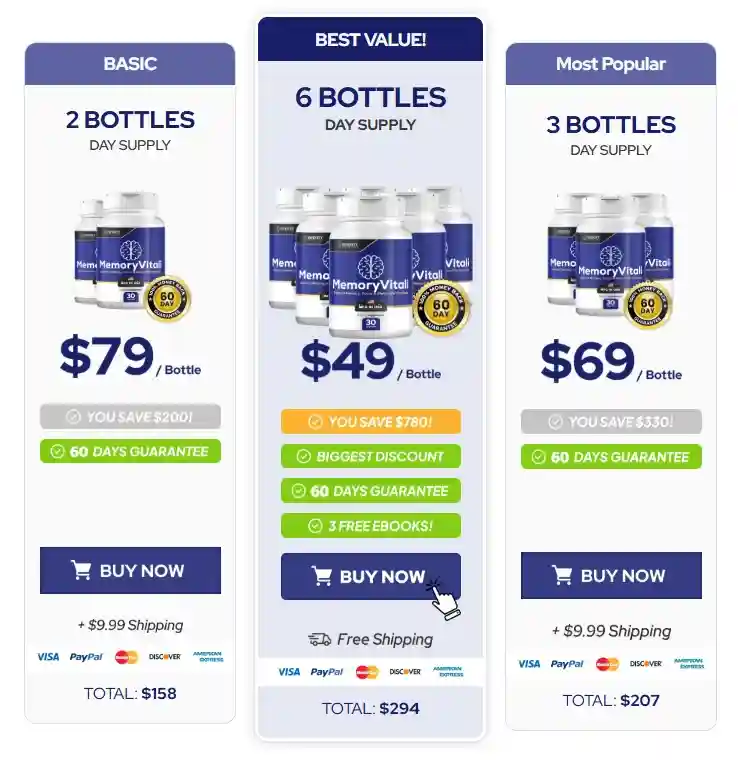 MemoryVitali MemoryVitali price